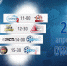 Программа на 20 апреля - Бердск-Онлайн.Ru