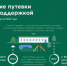 Детские путевки с господдержкой - Администрация г. Бердск