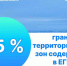 45% границ территориальных зон содержится в ЕГРН - Администрация г. Бердск