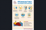 Профилактика заболеваний и укрепление иммунитета