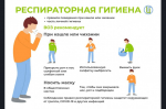 Профилактика заболеваний и укрепление иммунитета