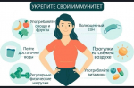 Профилактика заболеваний и укрепление иммунитета