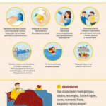 Профилактика заболеваний и укрепление иммунитета