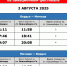 На авиационный фестиваль «ВИВА АВИА!» из Бердска можно доехать на электричке - Бердск-Онлайн.Ru