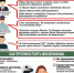 МВД России напоминает- БУДЬТЕ БДИТЕЛЬНЫ! - Отдел культуры