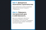Что такое ЭСКРОУ счёт в ИЖС (информация для граждан)