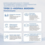 Стартовал Всероссийский конкурс-премия по поддержке граждан с инвалидностью «Безграничные возможности»